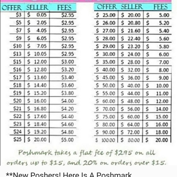 Misc - Picture 1 of 2